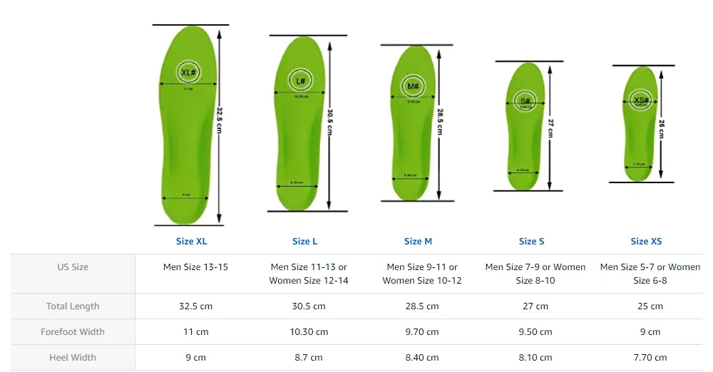 Happystep Plantar Fasciitis Orthotic Memory Foam Shoe Inserts Wide Insoles Cushioned Arch Support
