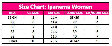 Ipanema Womens Verano Black